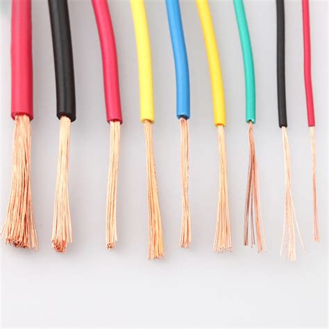 Stranded Wire 的图像结果