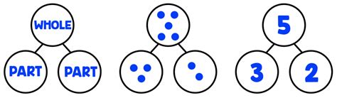 Image result for Number Bond Pyramid