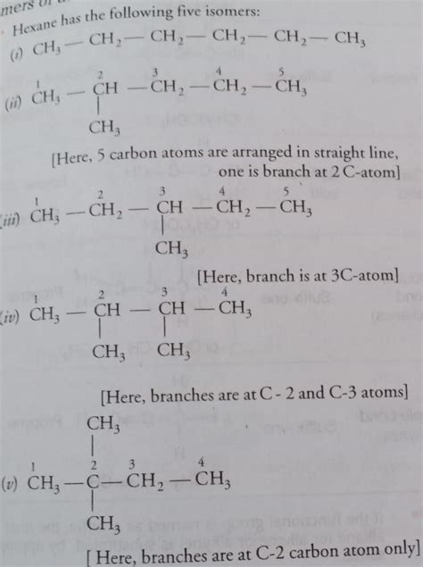 Draw isomers of hexene - Brainly.in
