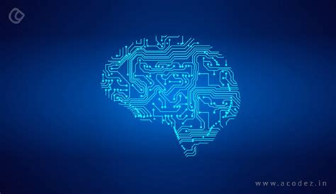 What is Convolutional Neural Networks? Full Guide