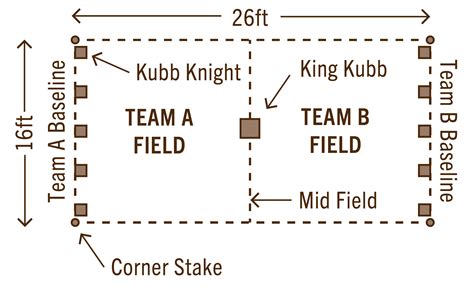 Printable Backyard Croquet Set Up And Rules Buying Store | www ...