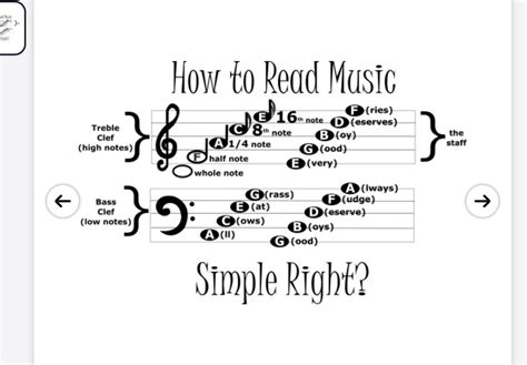 70 Books Everyone Should Read At Least Once in 2025 | Music basics ...