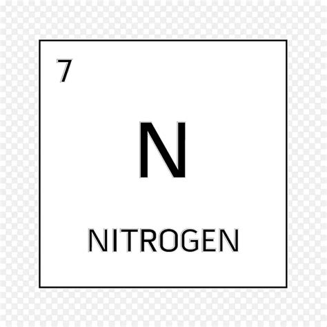 化学元素白色周期表符号氮PNG图片素材下载_图片编号1277904-PNG素材网