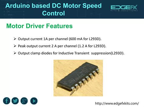 BLDC Motor Speed Control PWM 的图像结果