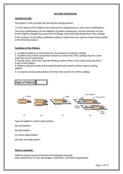 Image result for Pattern Preparation