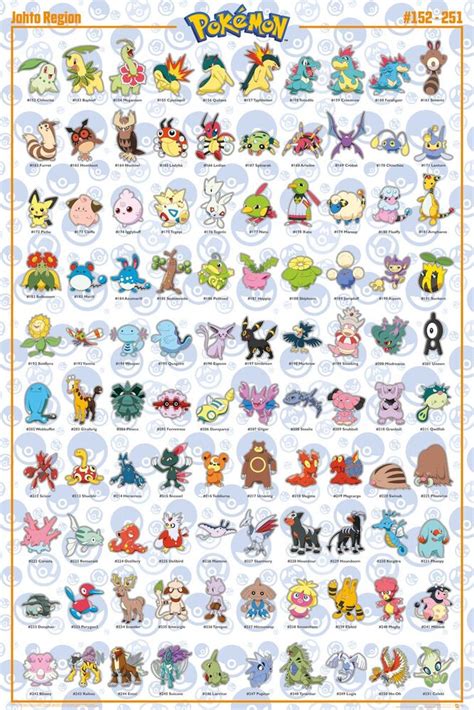 Image result for Pokemon Home Friend Code Pattern