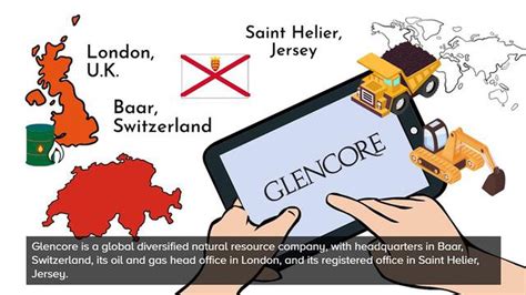 The Principles of Glencore Business: A Closer Look at Glencore's Core ...