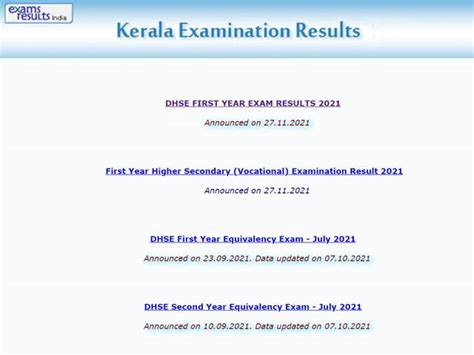 Kerala Plus One Result 2021 Declared, Get Direct Link Here, Check DHSE ...