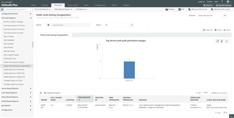 Image result for File Server Audit Software