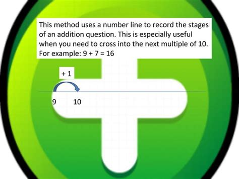 Using a Number Line for Addition 的图像结果