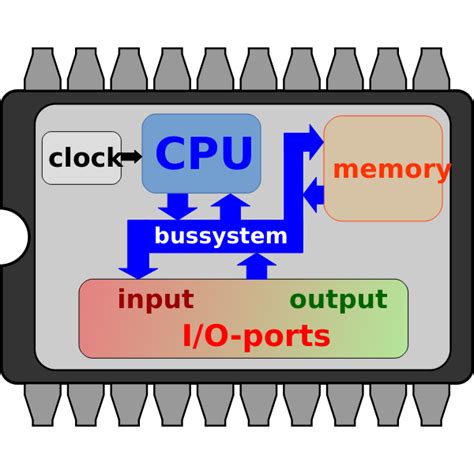 Image result for Microcontroller Phamplet