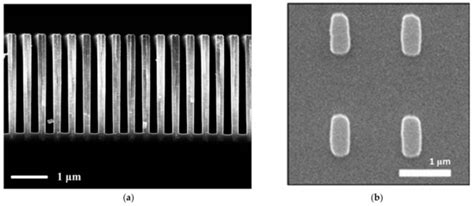 Materials Perspectives of Integrated Plasmonic Biosensors
