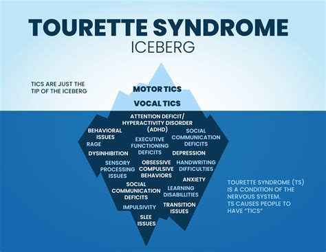 How Common Is Tourette's
