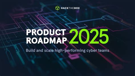 Image result for CPTS Hack the Box