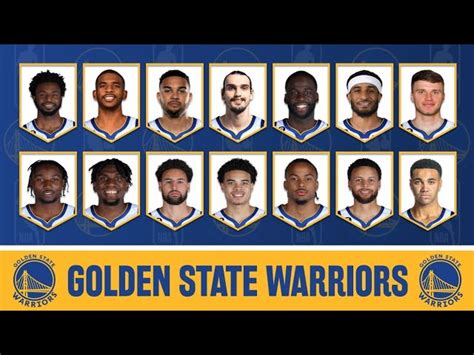 Golden State Warriors Team Photo 2024