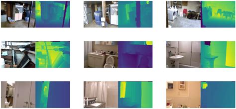 Depth Estimation Applications 的图像结果