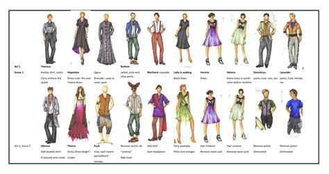 Characters In Midsummer Nights Dream - Printable Word Searches