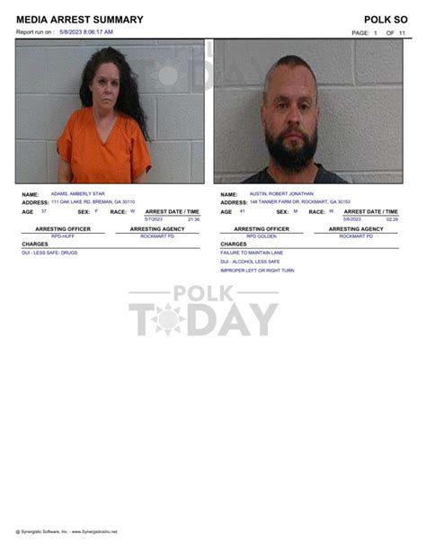 Polk Jail report - Monday, May 8, 2023 - Polk Today