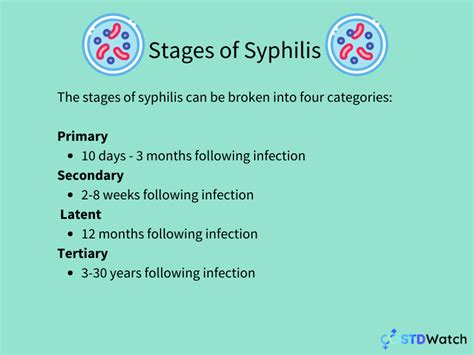 Image result for Syphilis Testing Algorithm Mayo