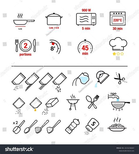 Image result for Instructions Examples Cooking