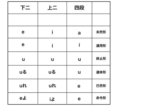 Auto Docstring Visual Studio 的图像结果