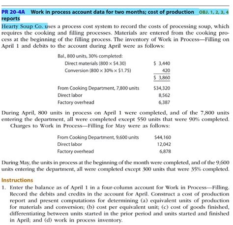 Process Account 4 的图像结果