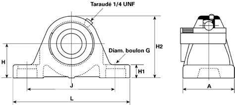 NP45 R NSK-RHP | NSK-RHP NP45 R Pillow Block Bearing -, 45mm ID | 747 ...