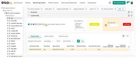 Image result for Data Quality Test with SQL