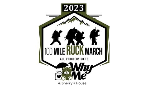 100 Mile Ruck March Challenge - Why Me