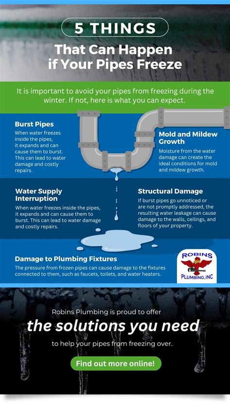 How You Can Prevent Your Pipes From Freezing Over In The Winter