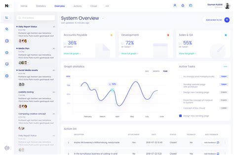 Image result for Project Management Tool UI Sample