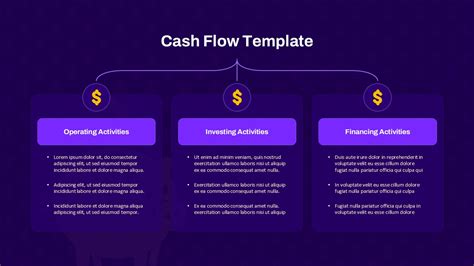Financial Statement PowerPoint Presentation 的图像结果