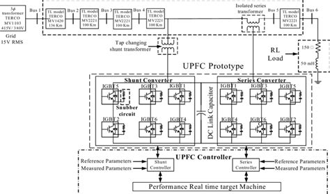 Computer Hardware Layout 的图像结果