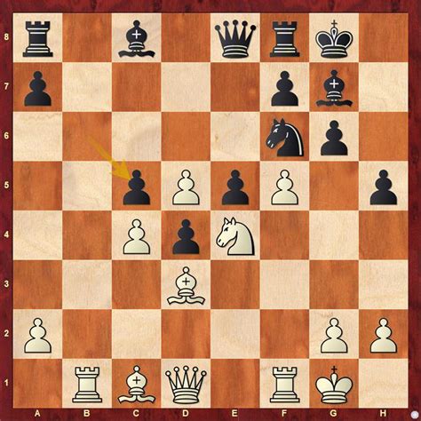 World Women’s Team 2021 QF: India eliminates Kazakhstan and advances to ...