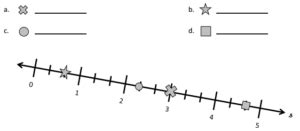 Image result for Grade 5 Module 6 Lesson 12 Problem Set Answers