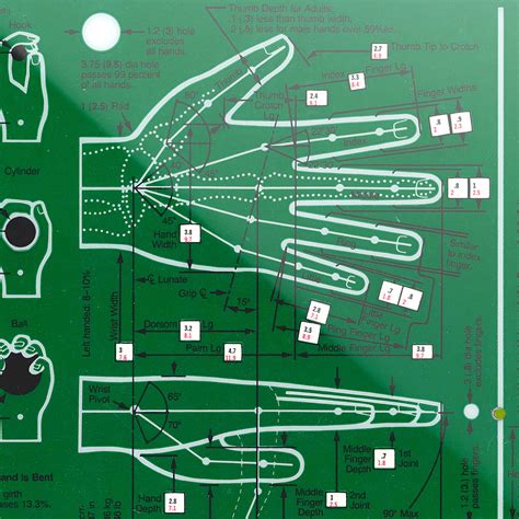 Image result for Lowering Humanscale Setup