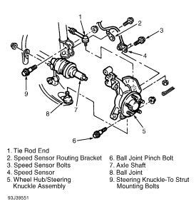 Image result for Replace Spring On Front Strut Ford Probe