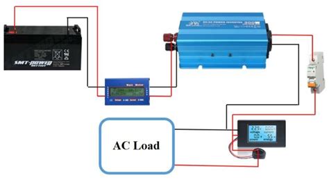 Image result for Automotive Battery Load Testing