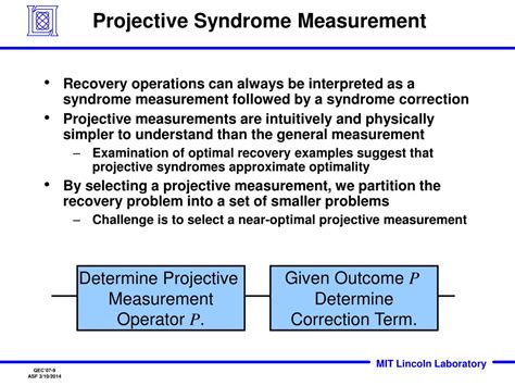 Image result for Channel Errors Correction