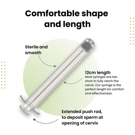 NeoDocs - At Home Insemination Kits & Sperm Test Kits – Neodocs