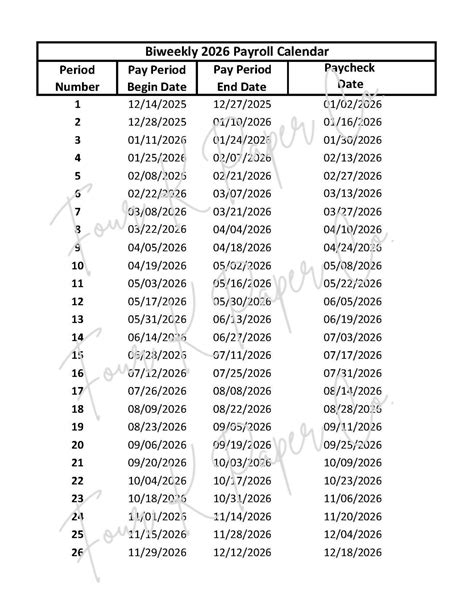 2026 Biweekly Payroll Calendar - Free Printable Templates