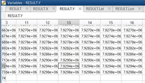 Image result for Geotiff File Save Format