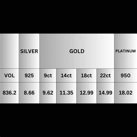 Exquisite Tree Design Ring 3D Model - Unique Jewelry Piece