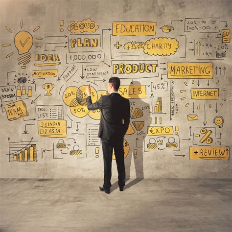 Advertising Media Examples 的图像结果