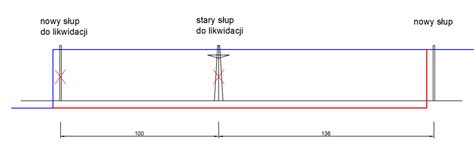 Estimating the Cost of Wiring a 110 kV Line - Configuration Details ...