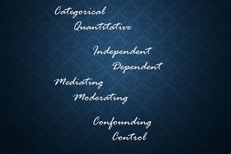 Image result for Types of Scientific Variables