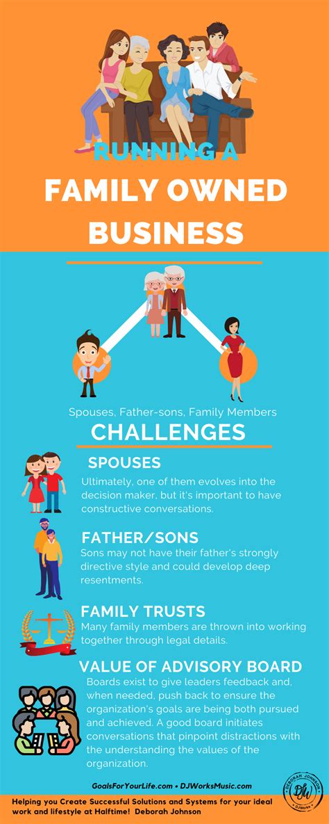 Local Owned and Operated Logo 的图像结果