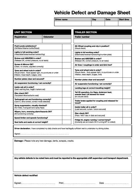 Image result for Output Defect Sheet