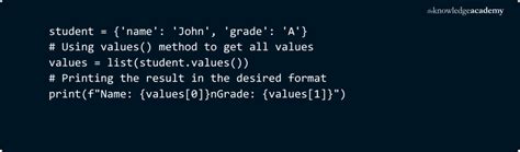 Image result for Python Dictionary Real Life Example