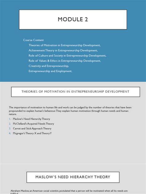 Entrepreneurship Module PDF 的图像结果